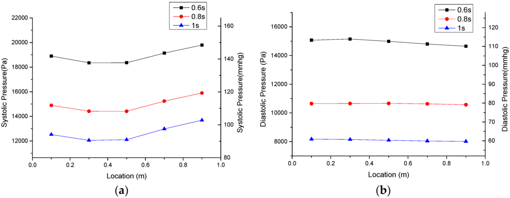 Applsci 06 00028 g011 1024