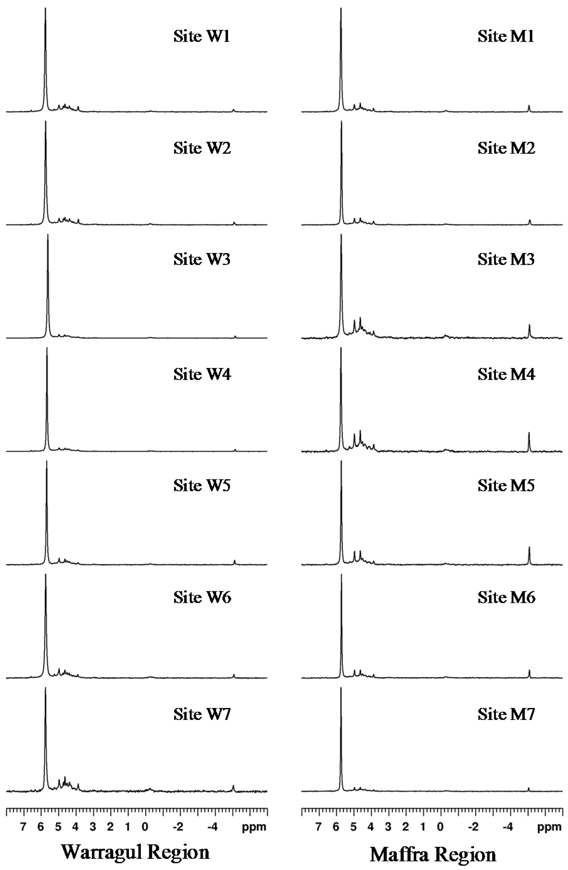 Applsci 06 00031 g002