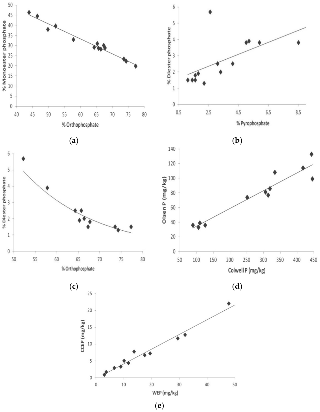 Applsci 06 00031 g004 1024