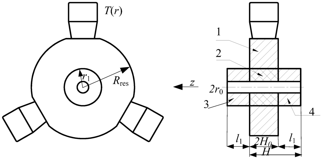 Applsci 06 00032 g001 1024