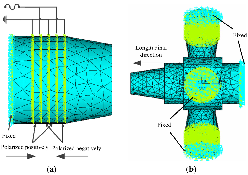 Applsci 06 00032 g002 1024