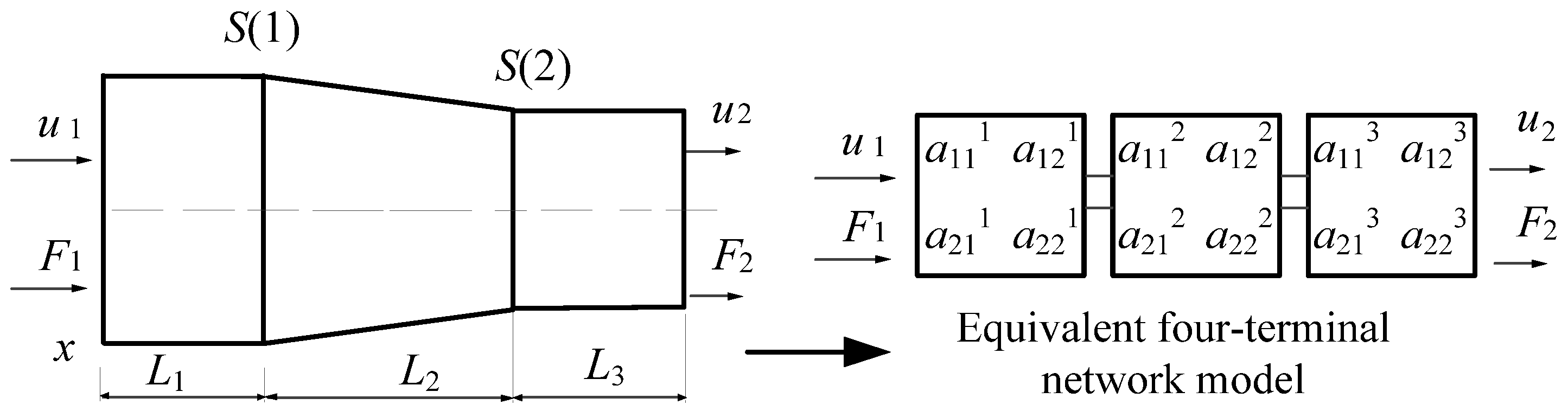 Applsci 06 00032 g004