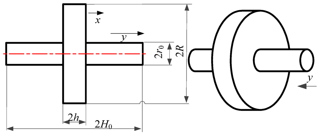 Applsci 06 00032 g005 1024