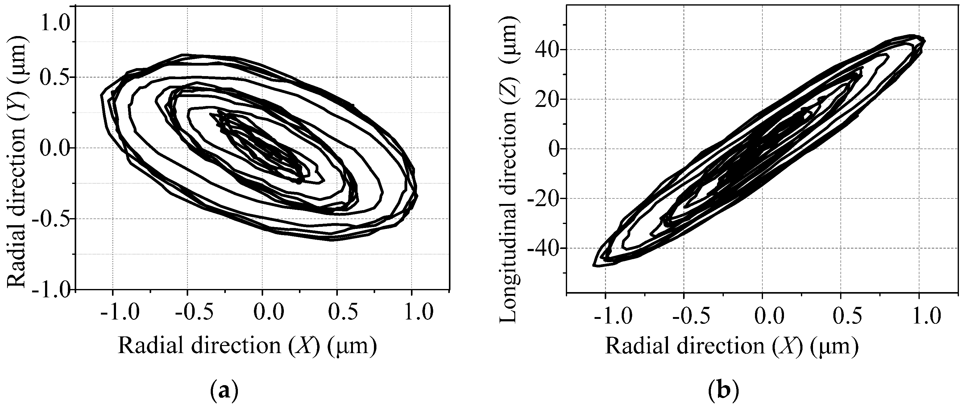 Applsci 06 00032 g011