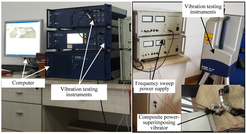 Applsci 06 00032 g014 1024