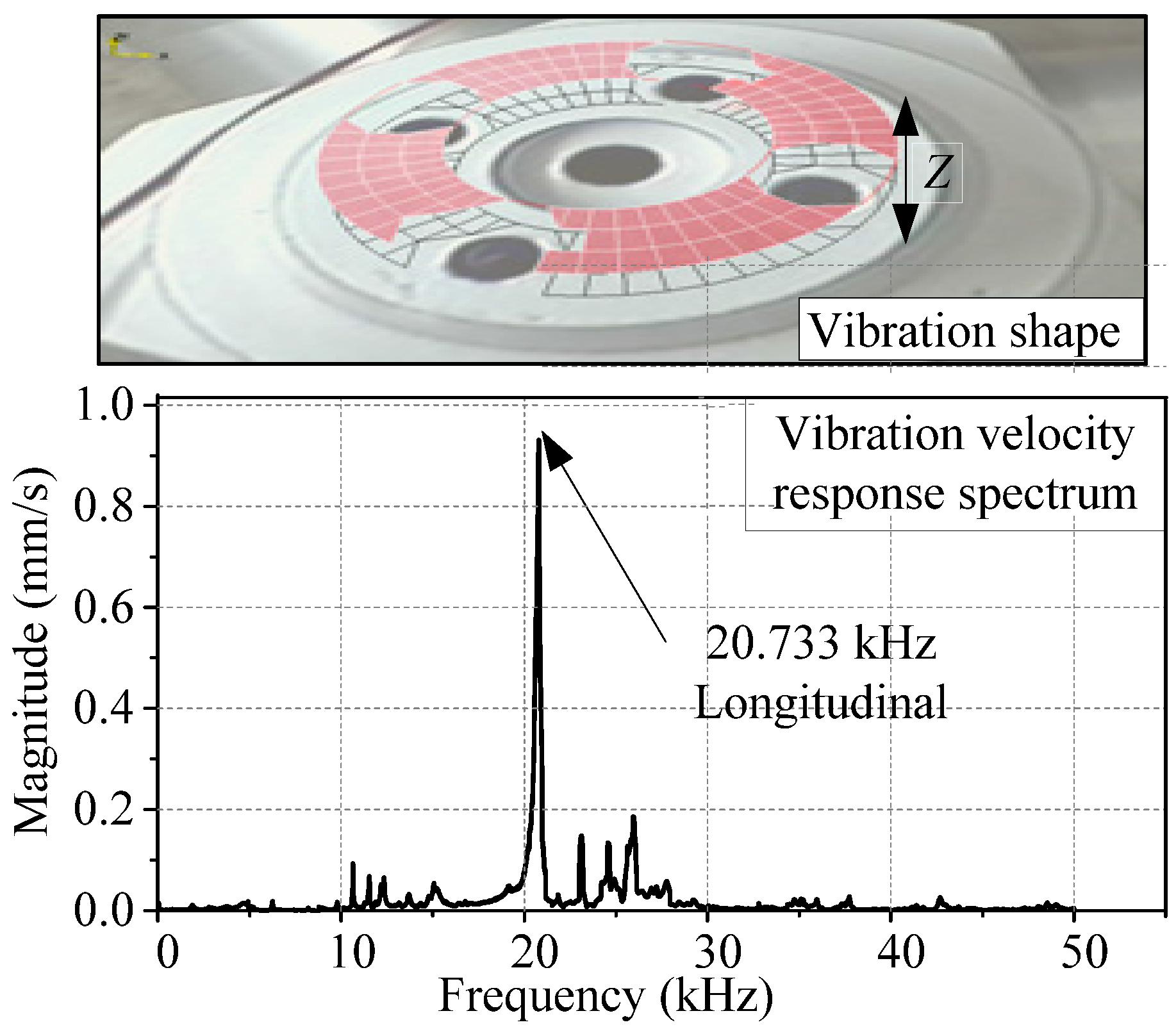Applsci 06 00032 g015