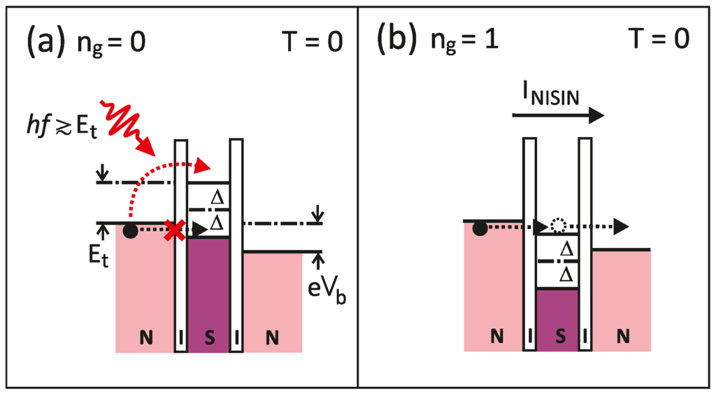Applsci 06 00035 g002 1024