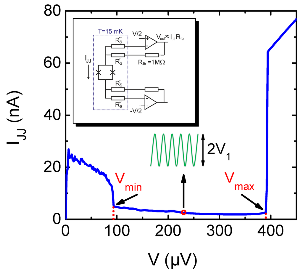 Applsci 06 00035 g003 1024