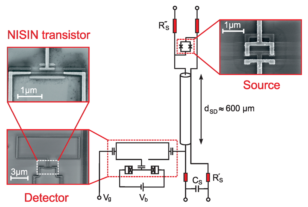 Applsci 06 00035 g004 1024