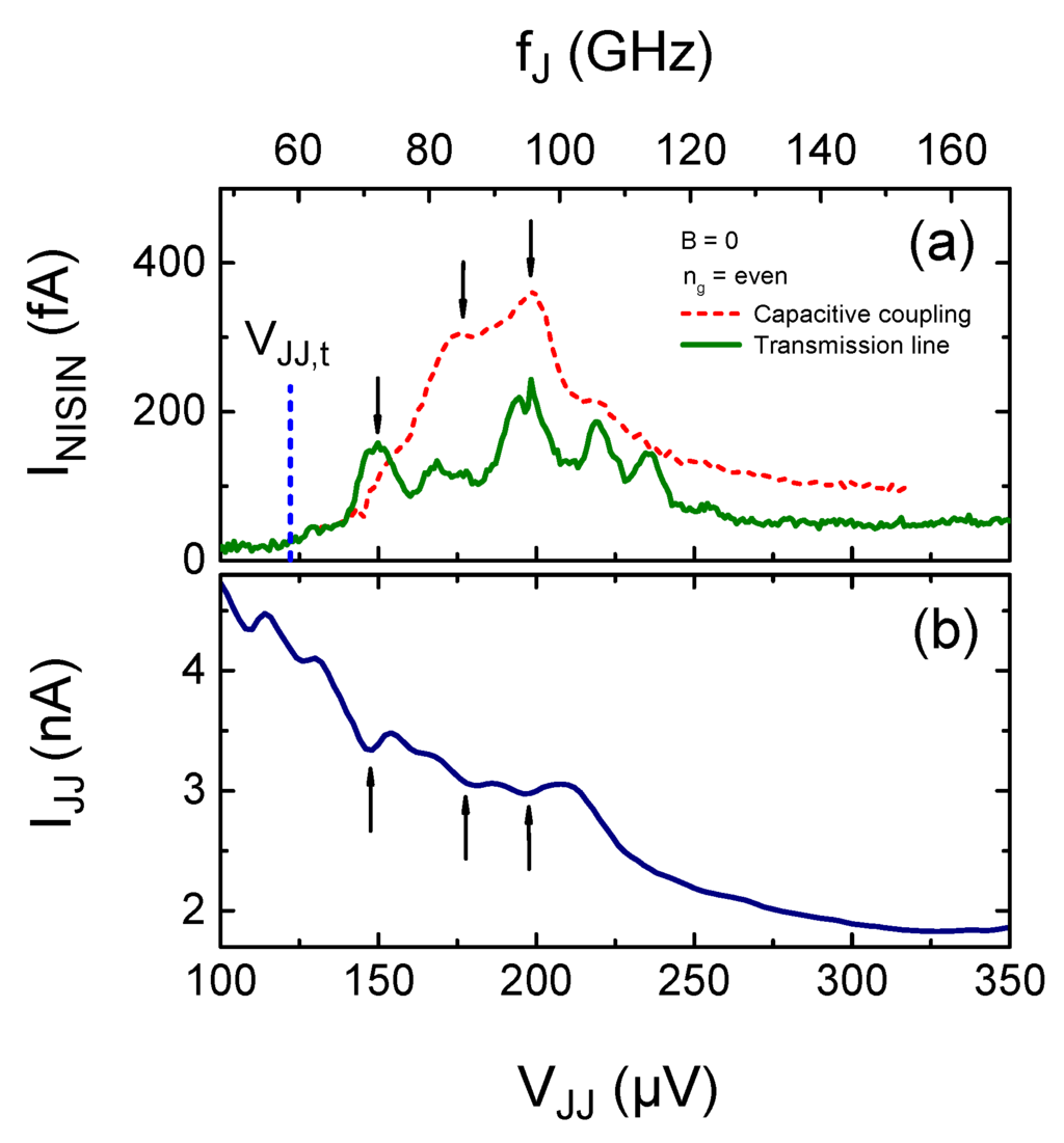 Applsci 06 00035 g006 1024
