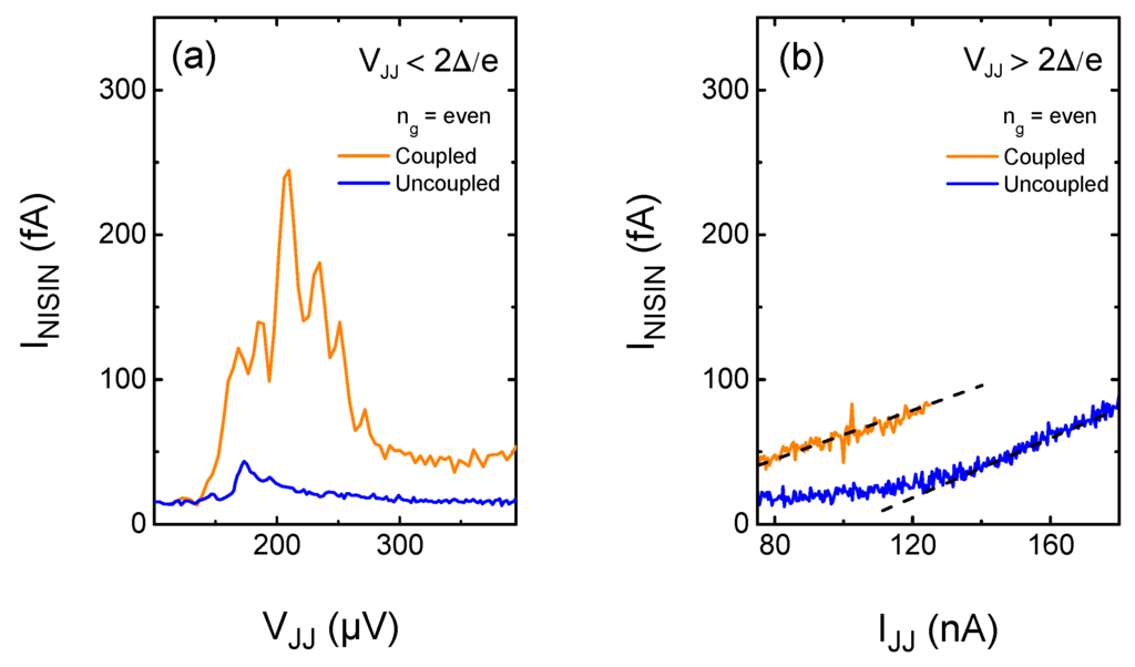 Applsci 06 00035 g009 1024