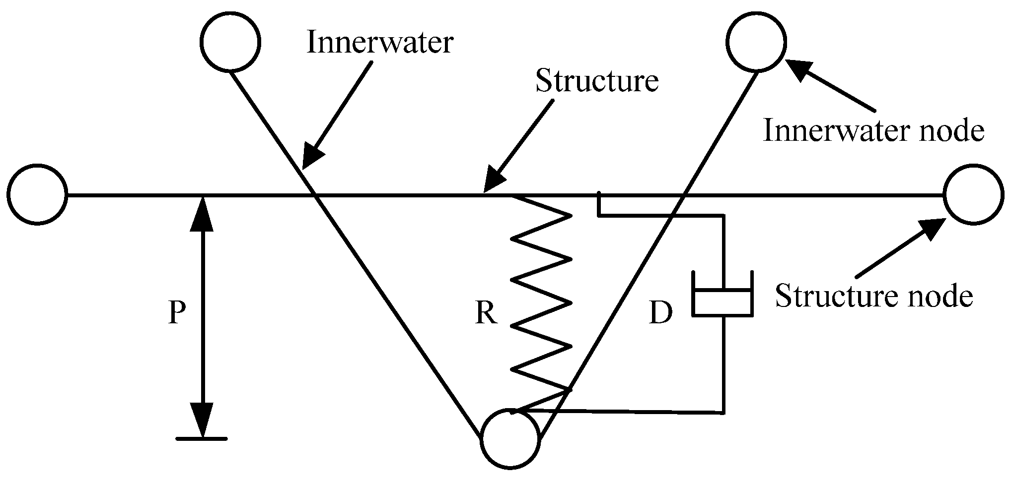 Applsci 06 00036 g001