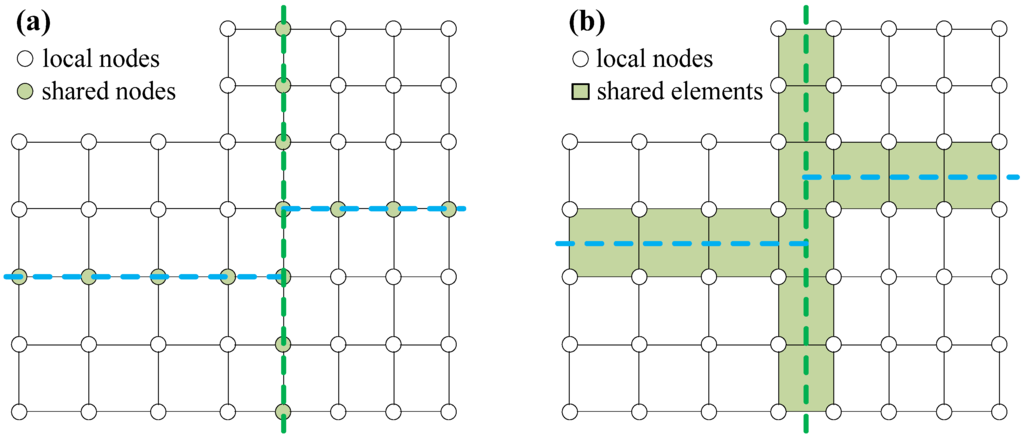 Applsci 06 00036 g002 1024