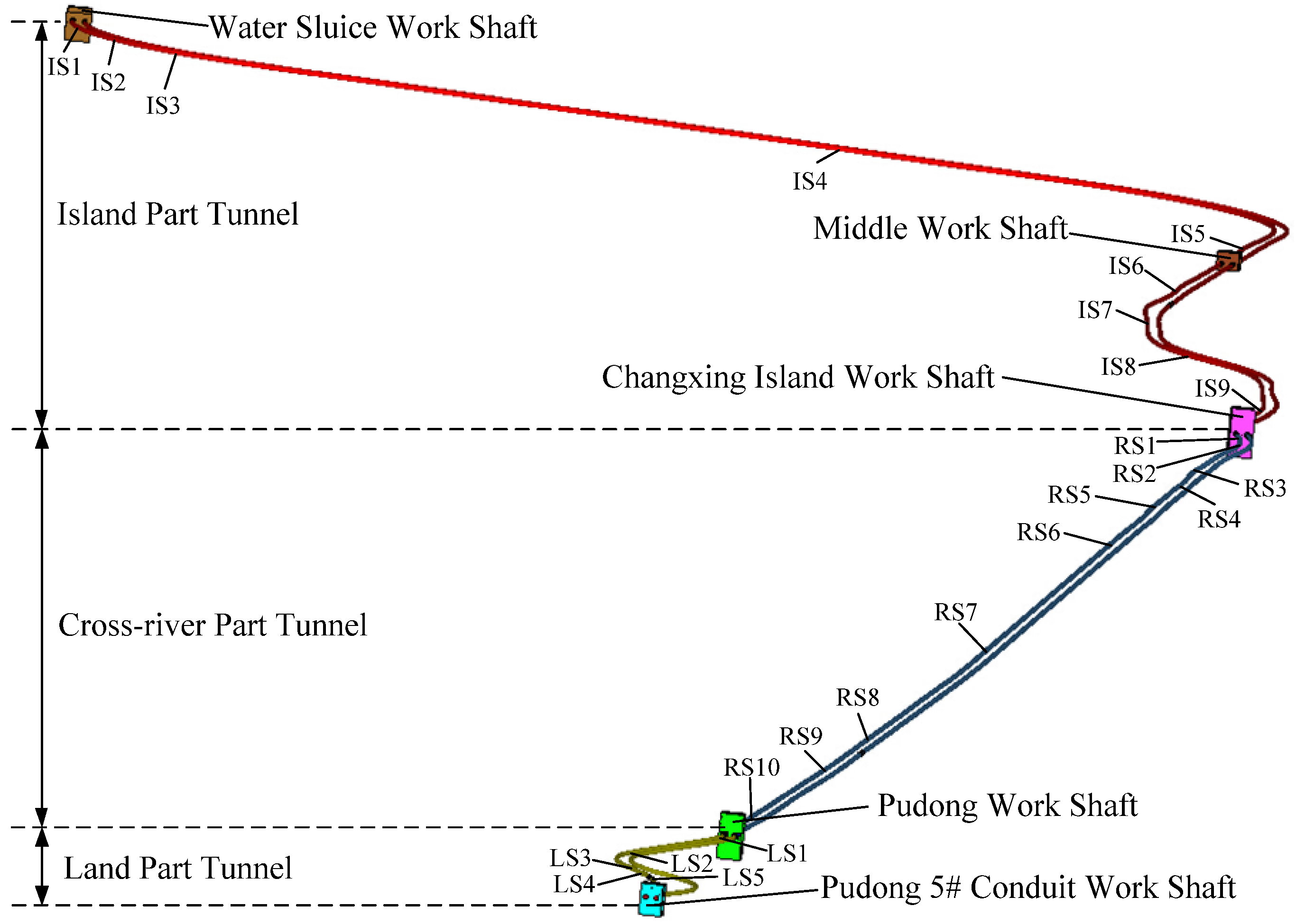 Applsci 06 00036 g007