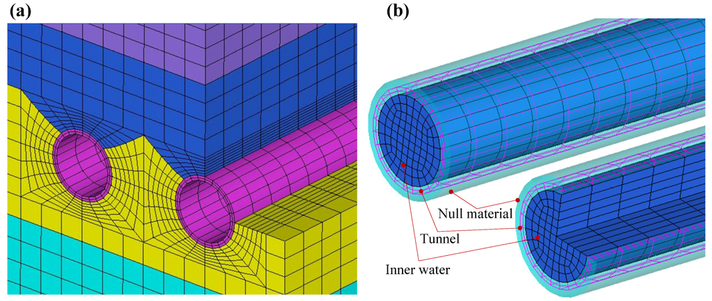 Applsci 06 00036 g008a 1024