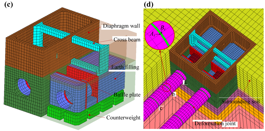 Applsci 06 00036 g008b 1024