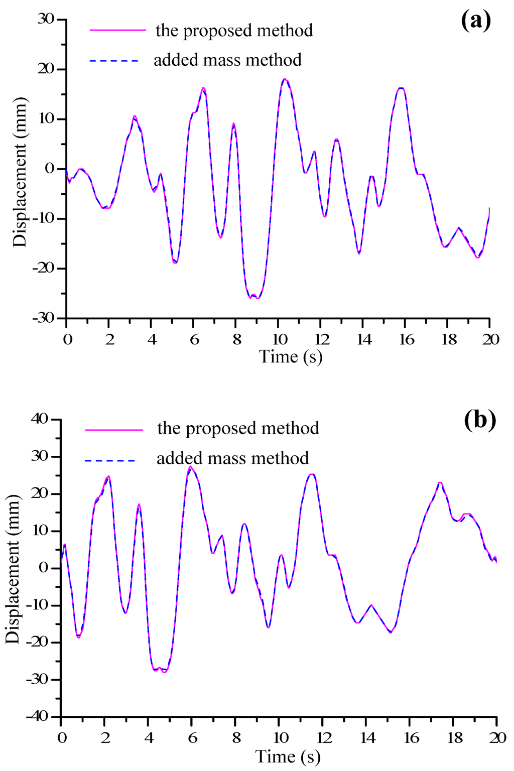 Applsci 06 00036 g012 1024