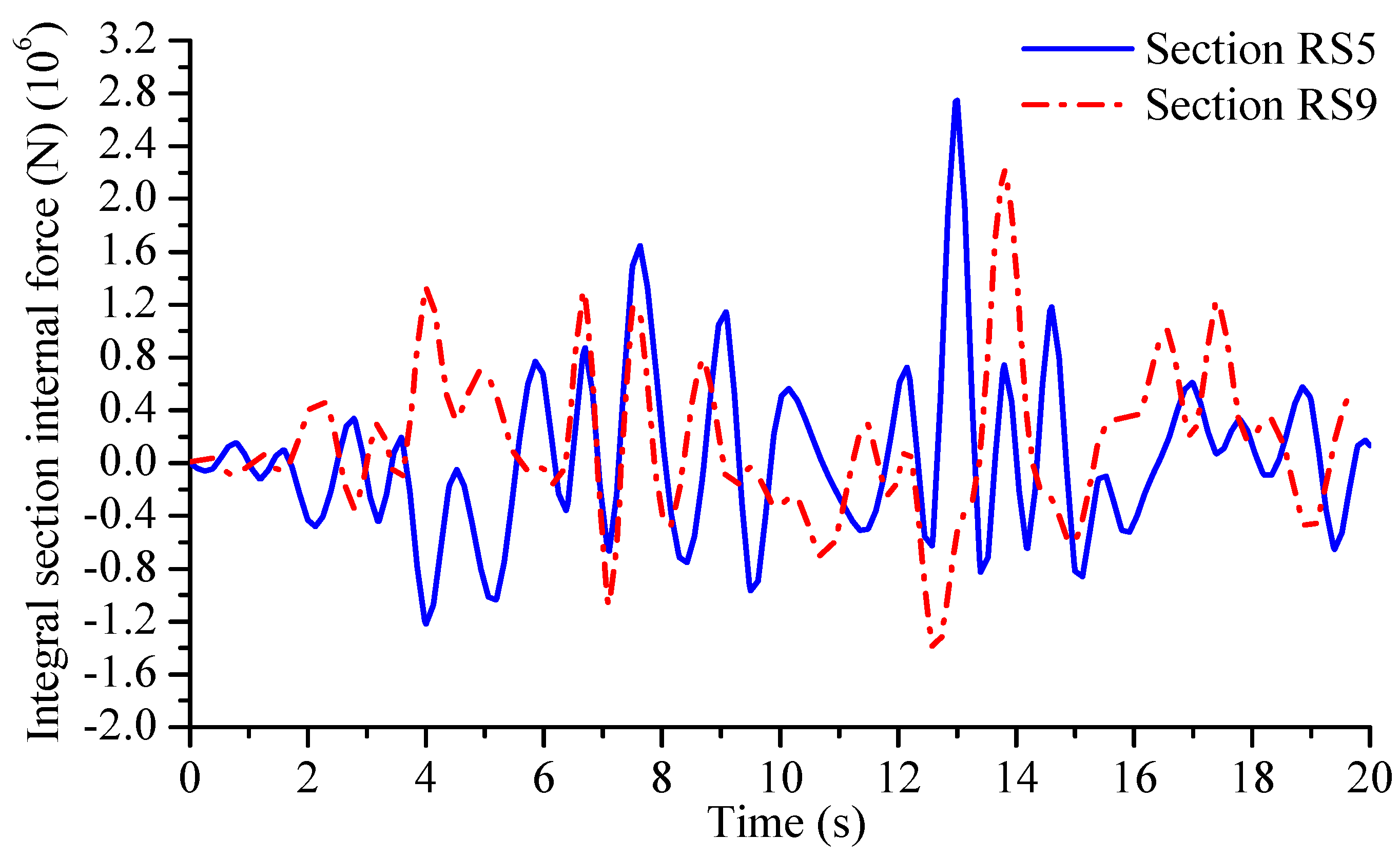 Applsci 06 00036 g013