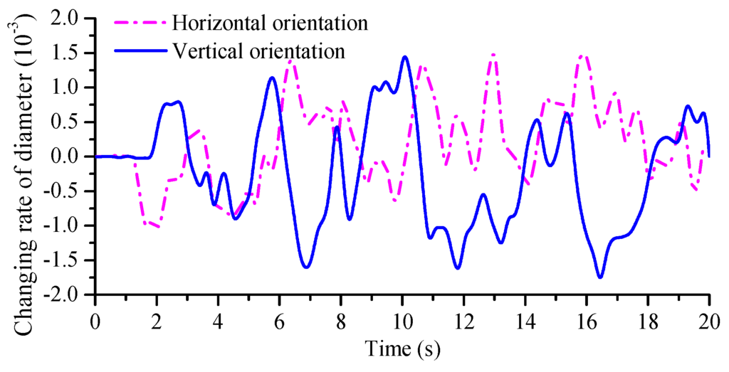 Applsci 06 00036 g019 1024