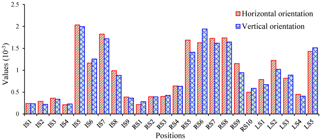 Applsci 06 00036 g020 1024