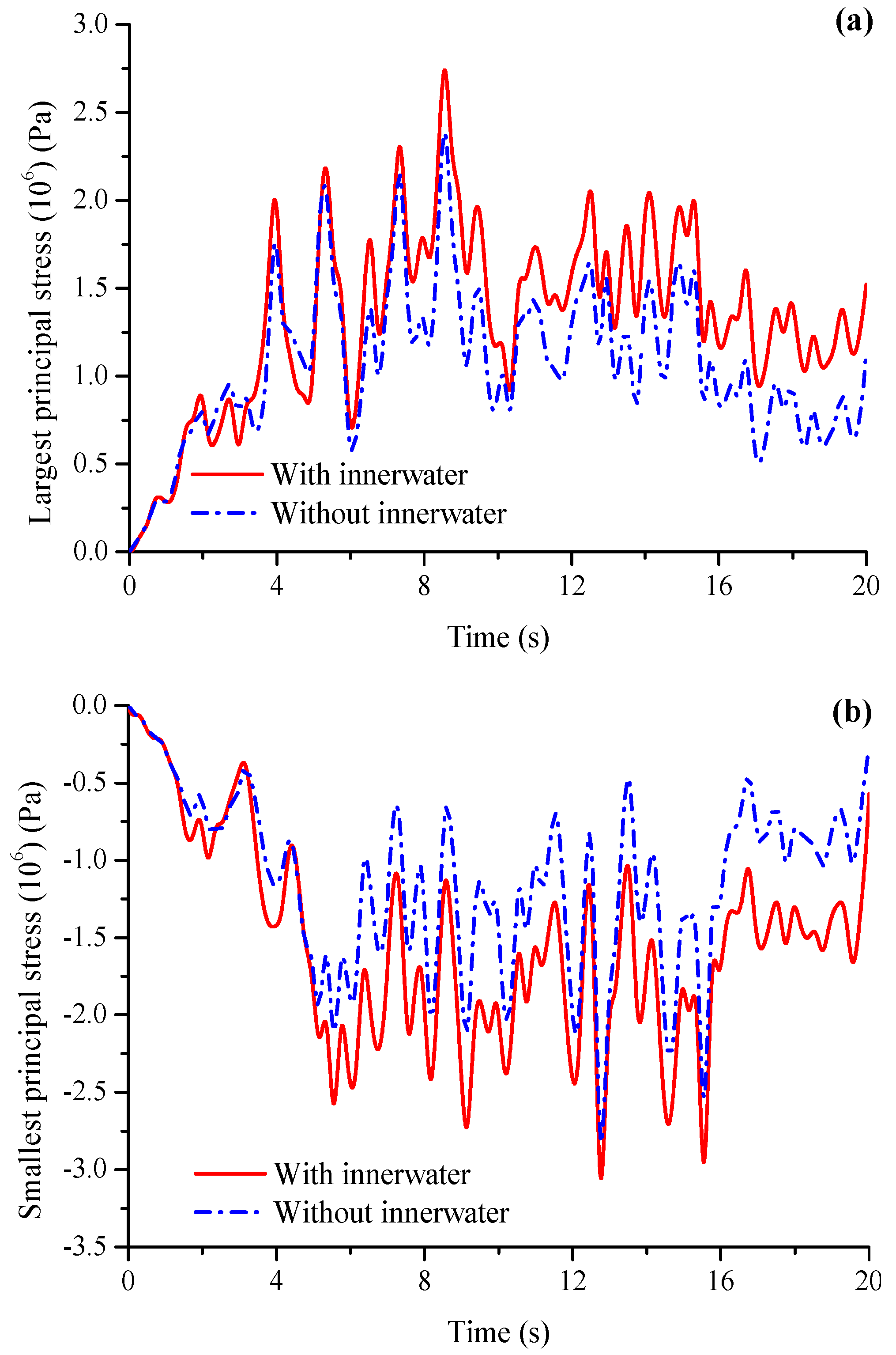 Applsci 06 00036 g023