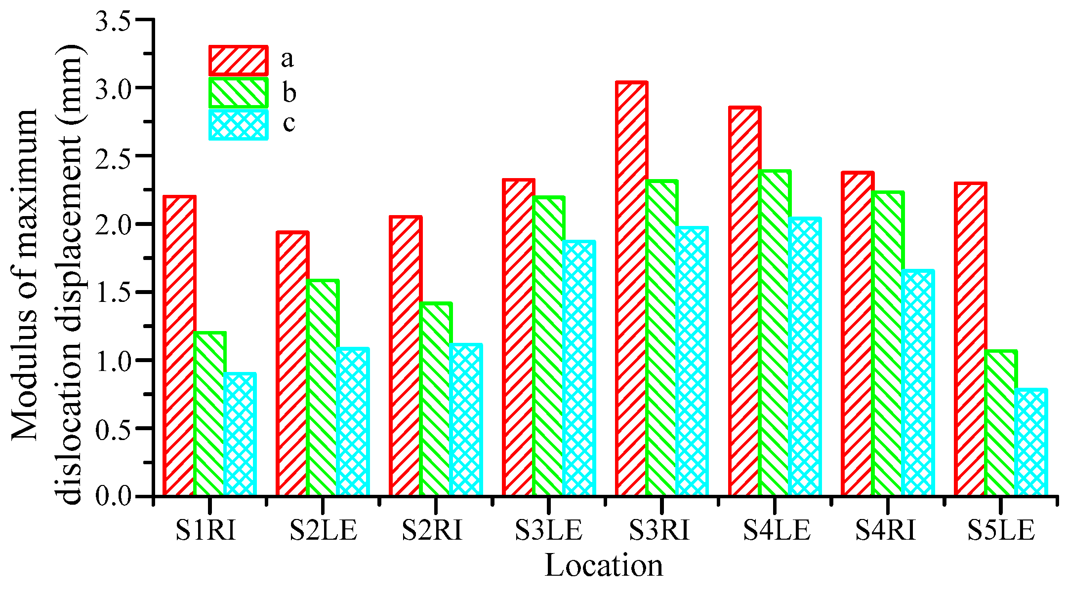 Applsci 06 00036 g024