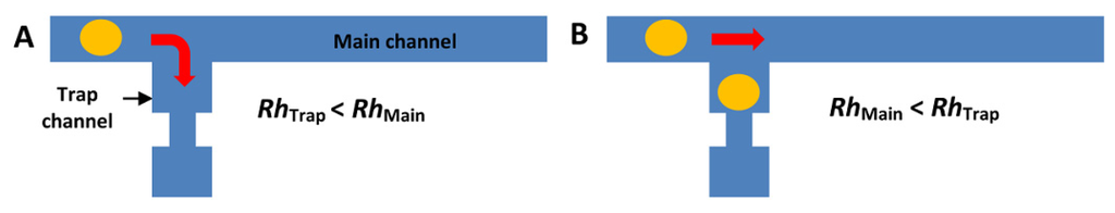 Applsci 06 00040 g002 1024