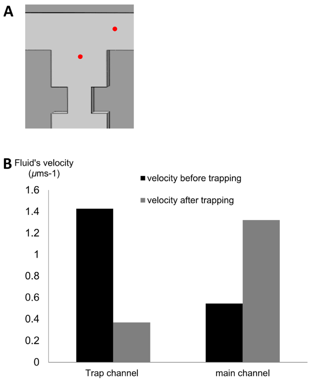 Applsci 06 00040 g007 1024