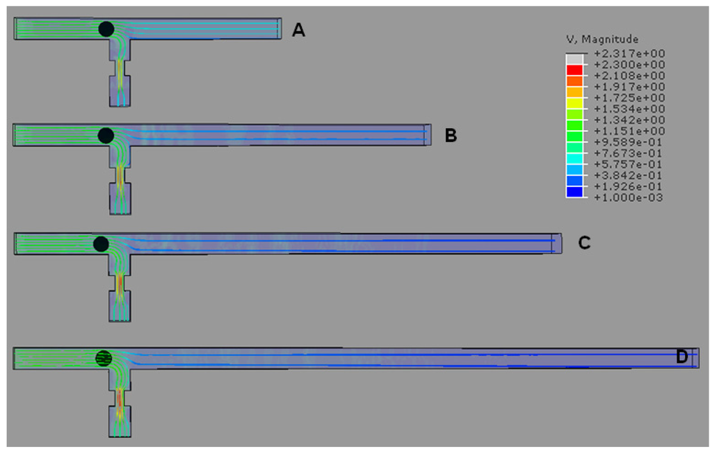 Applsci 06 00040 g009 1024