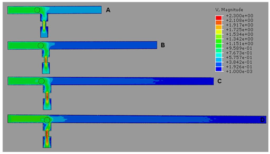 Applsci 06 00040 g010 1024
