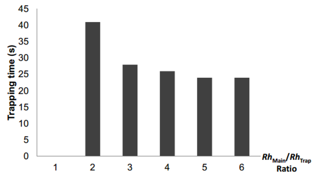 Applsci 06 00040 g011 1024