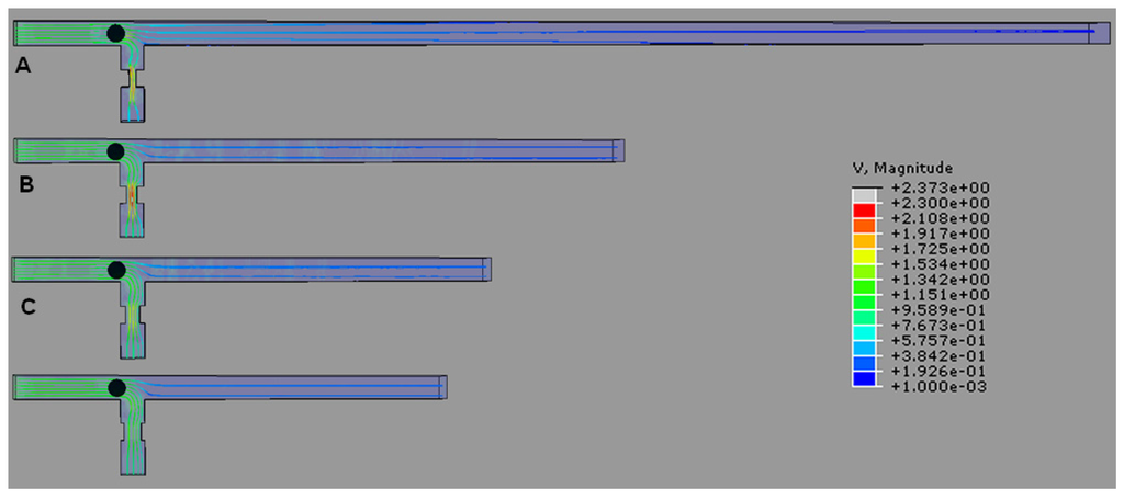 Applsci 06 00040 g012 1024