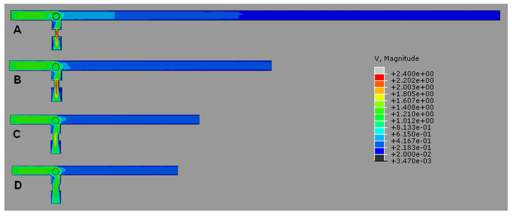 Applsci 06 00040 g013 1024