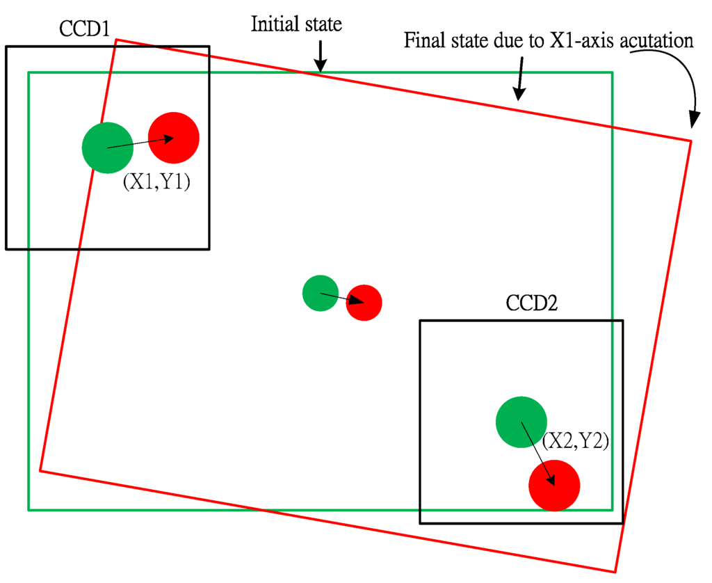 Applsci 06 00042 g003 1024