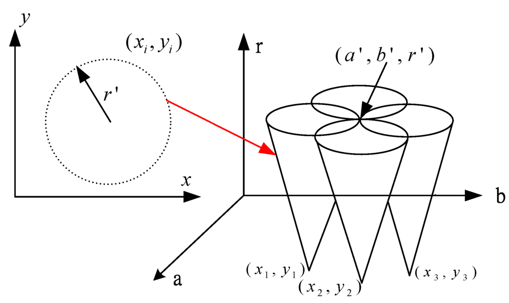 Applsci 06 00042 g011 1024