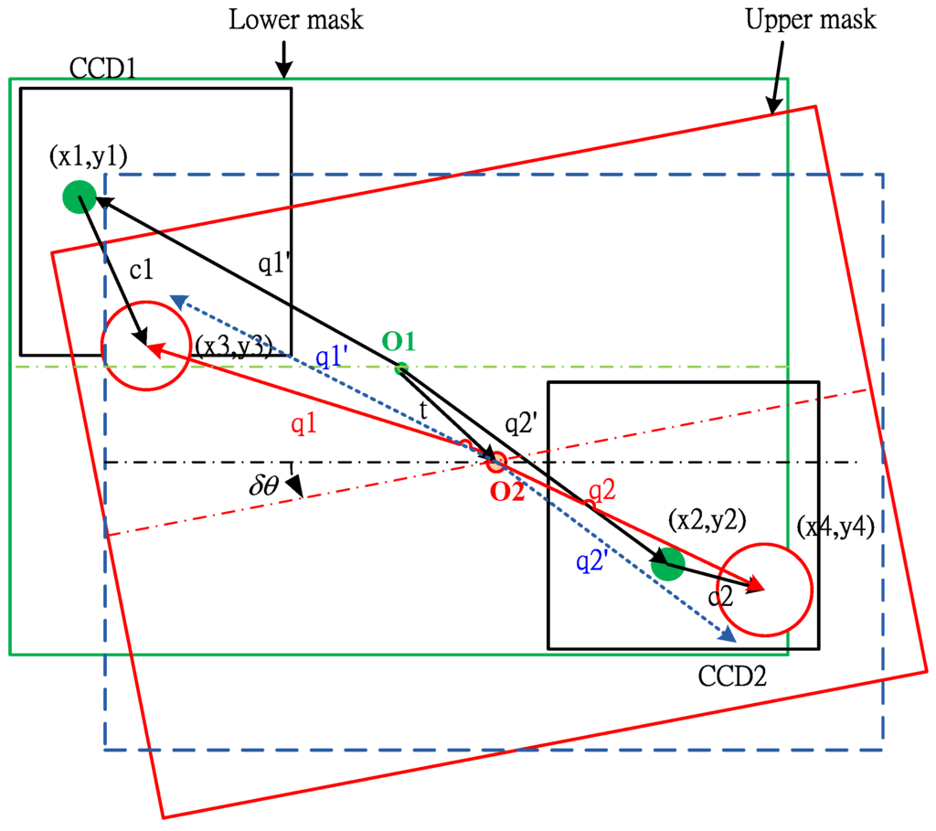 Applsci 06 00042 g013 1024