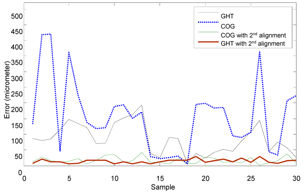 Applsci 06 00042 g015 1024