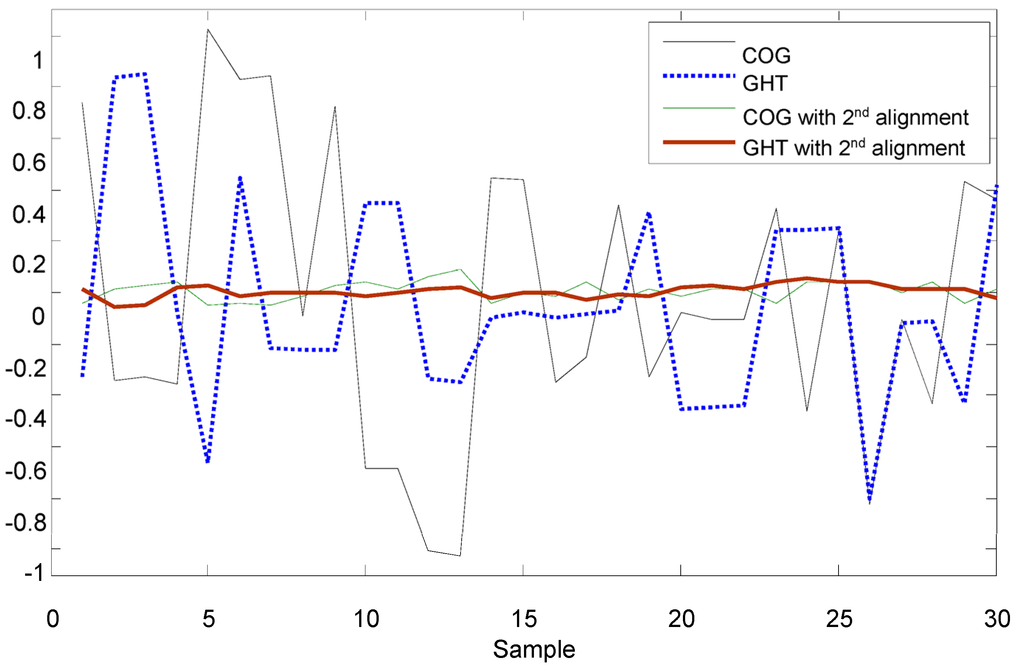 Applsci 06 00042 g016 1024