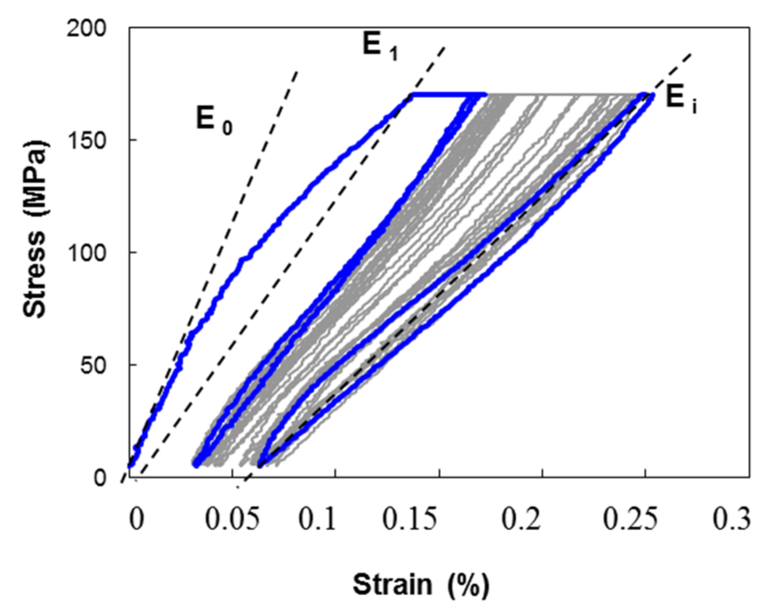 Applsci 06 00043 g002