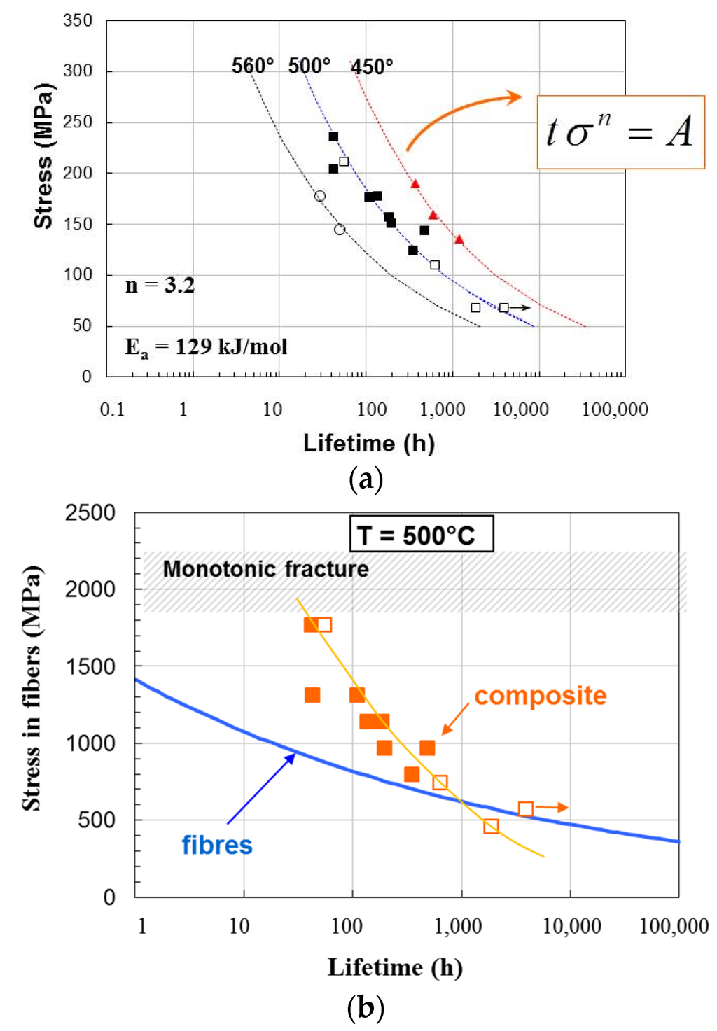Applsci 06 00043 g003 1024