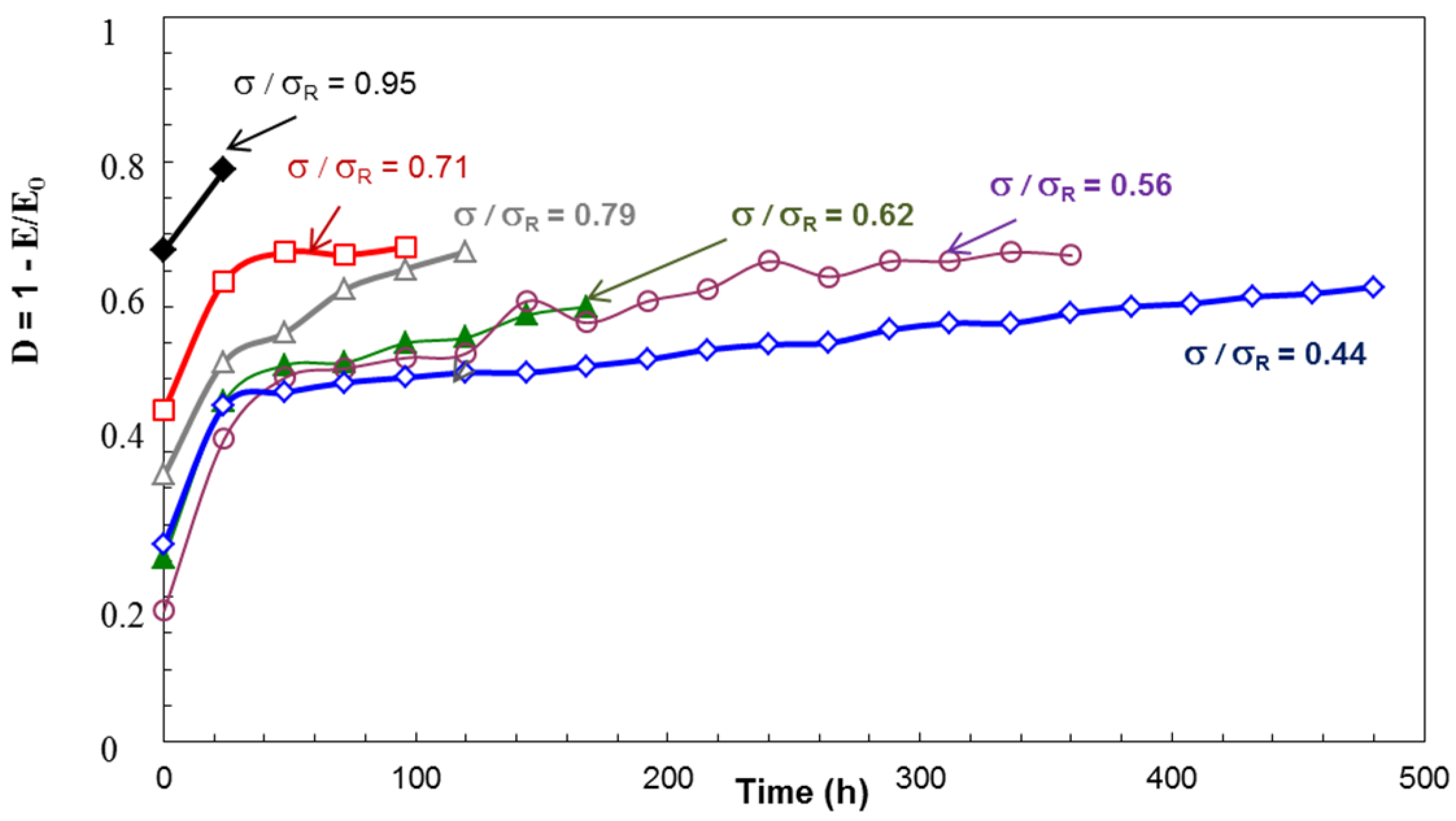 Applsci 06 00043 g005
