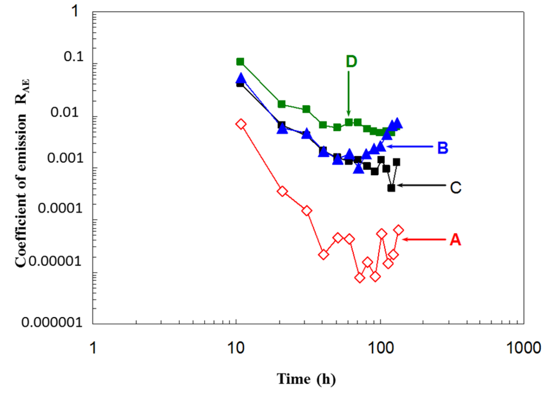 Applsci 06 00043 g012