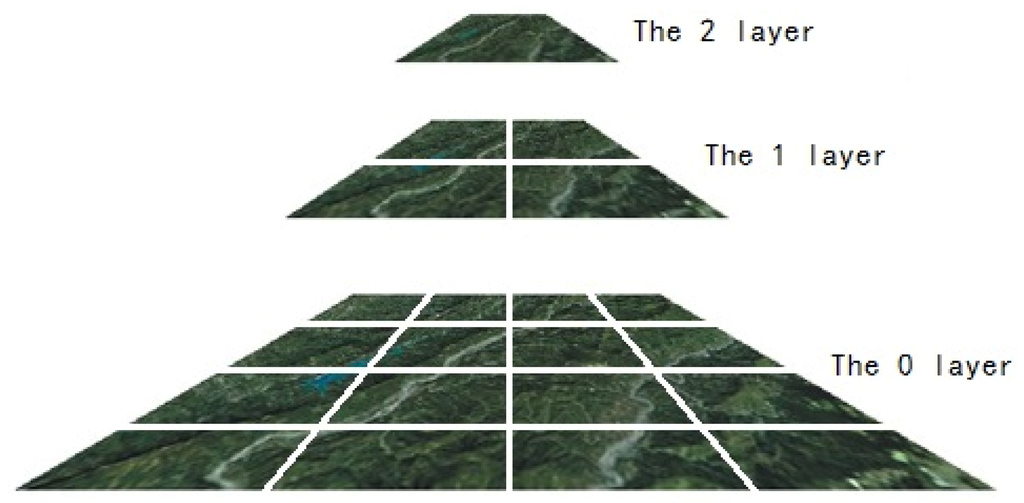 Applsci 06 00044 g005 1024