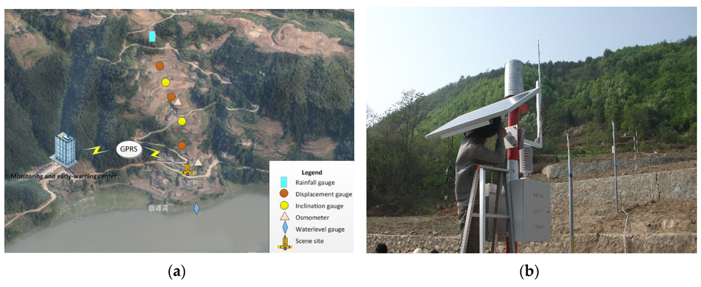 Applsci 06 00044 g006 1024