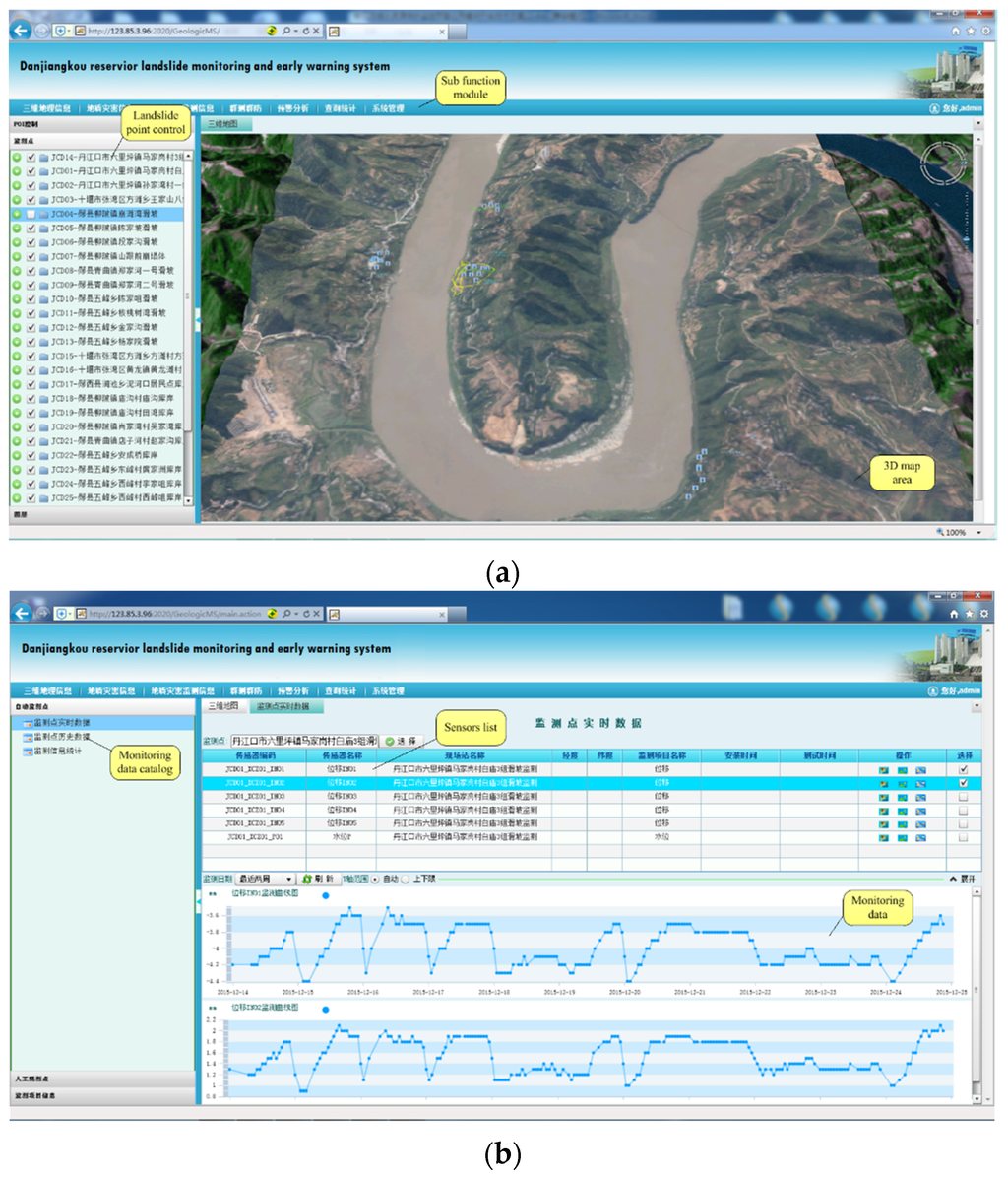 Applsci 06 00044 g007 1024