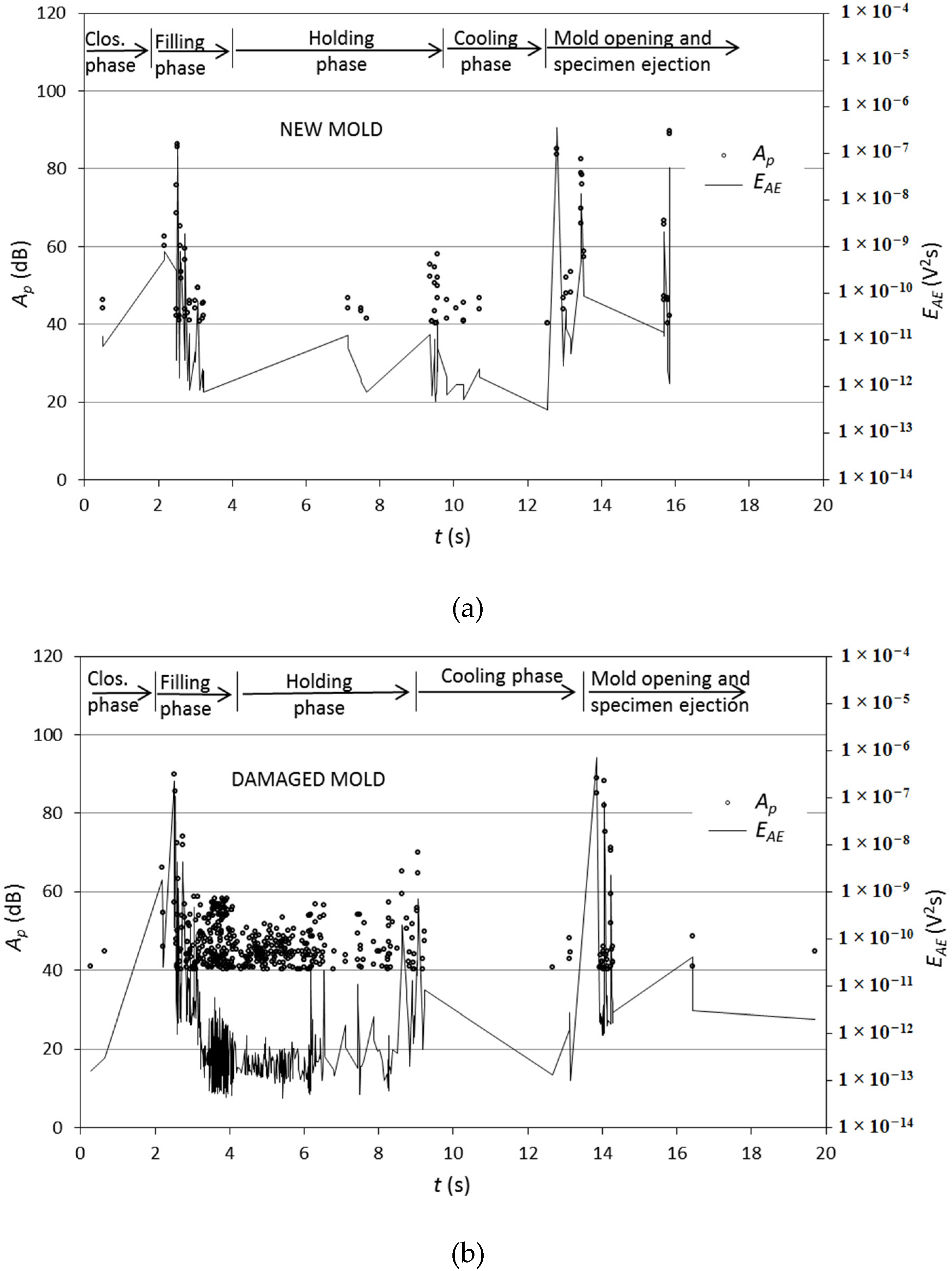 Applsci 06 00045 g003