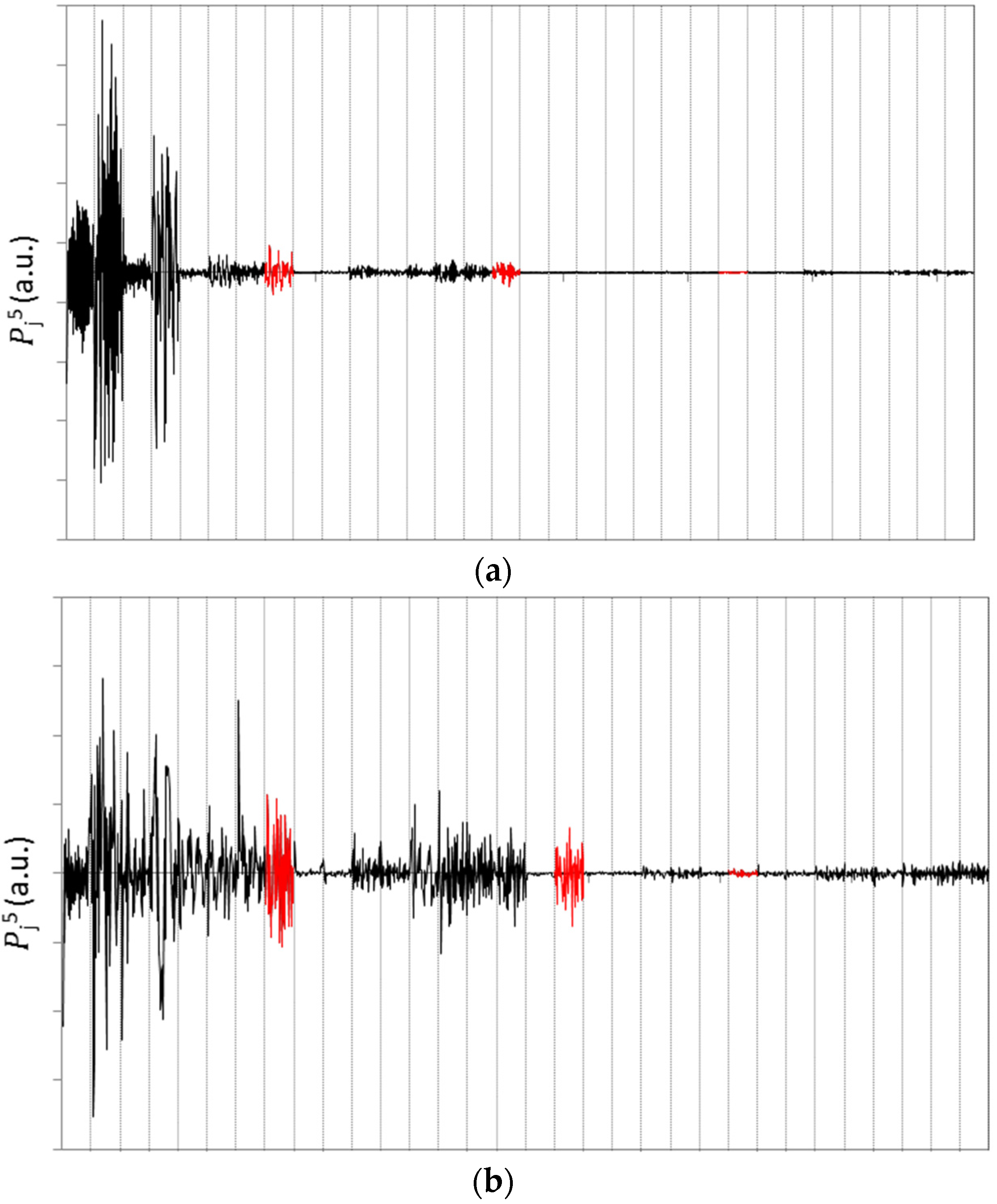 Applsci 06 00045 g005