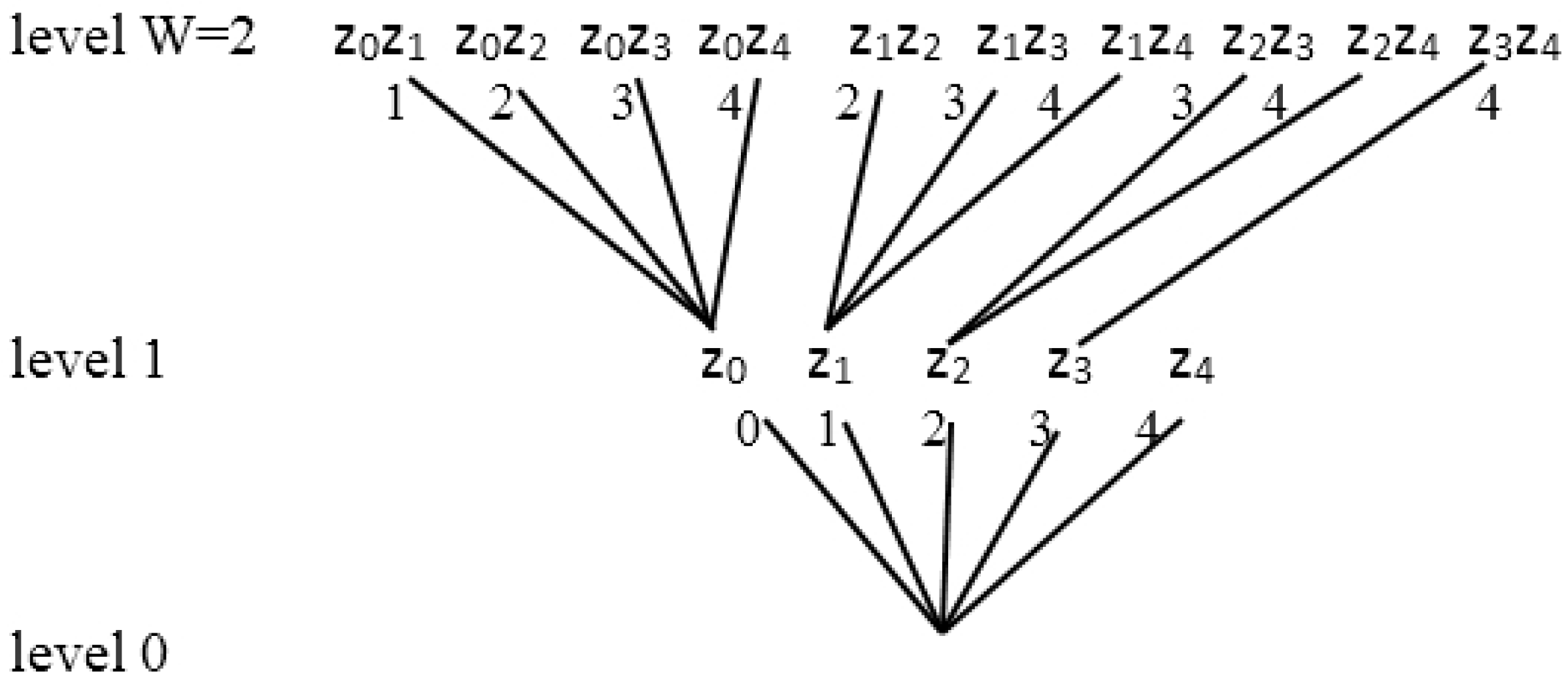 Applsci 06 00045 g007