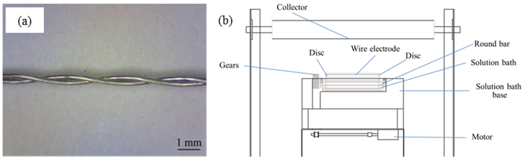 Applsci 06 00046 g001 1024