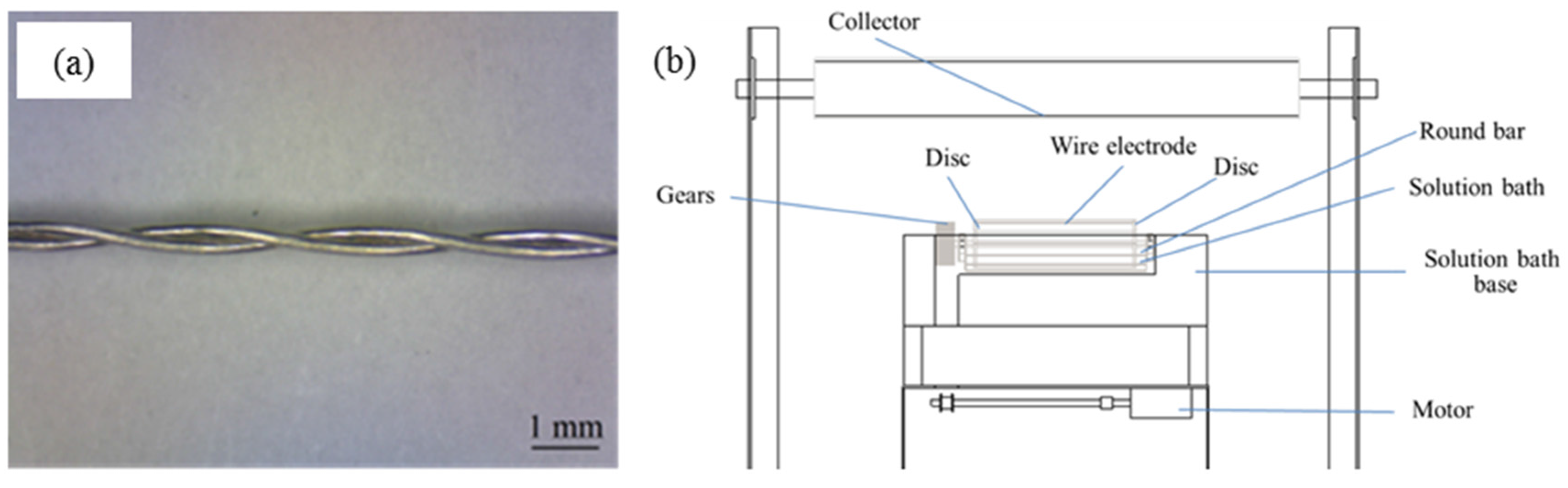 Applsci 06 00046 g001